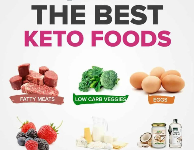 9 best Ketogenic Lifestyle Ingredients